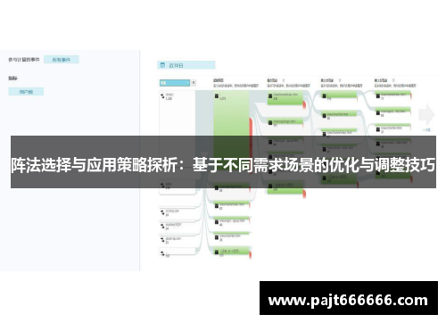 阵法选择与应用策略探析：基于不同需求场景的优化与调整技巧