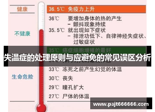 失温症的处理原则与应避免的常见误区分析